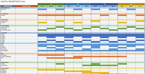 content marketing plan template excel.